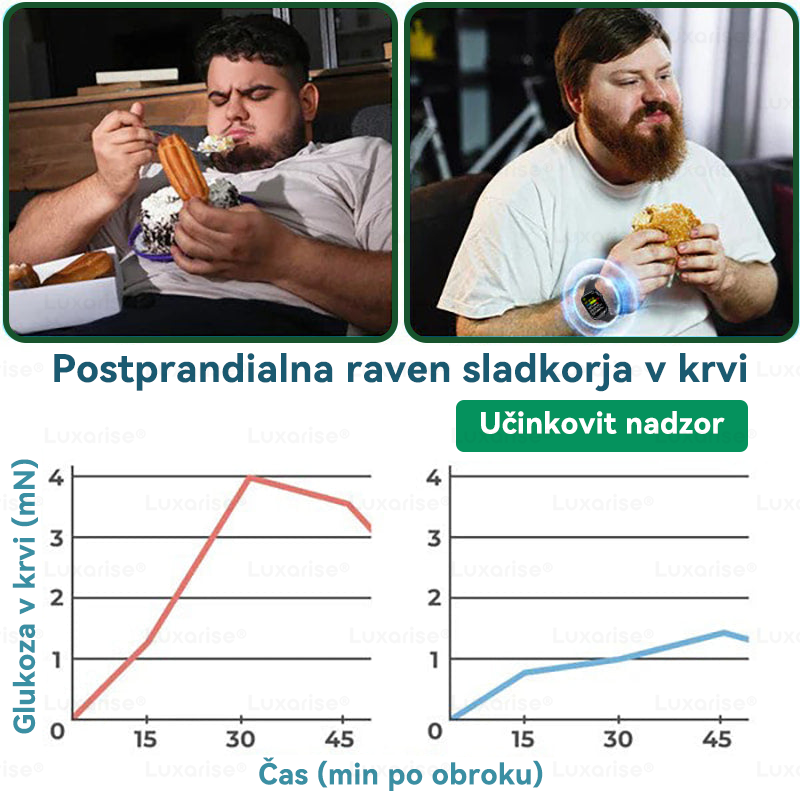 (👩🏻‍⚕️ POSEBNA RAZPRODAJA – ZADNJI DAN | 80 % POPUST 🔥) | 👩🏻‍⚕️ 𝑳𝒖𝒙𝒂𝒓𝒊𝒔𝒆® 𝑴𝒐𝒓𝒊𝒏𝒈𝒂 𝑿 𝑩𝒆𝒓𝒃𝒆𝒓𝒊𝒏 10-𝑰𝒏-1 𝑵𝒂𝒑𝒓𝒆𝒅𝒆𝒏 𝑵𝒂𝒏𝒐 𝑴𝒊𝒌𝒓𝒐𝒊𝒈𝒍𝒂𝒏𝒋𝒆 𝑵𝒂𝒍𝒆𝒑𝒌𝒂(𝑬𝒏𝒌𝒓𝒂𝒕 𝒅𝒏𝒆𝒗𝒏𝒐, 𝒗𝒊𝒅𝒏𝒆 𝒔𝒑𝒓𝒆𝒎𝒆𝒎𝒃𝒆 𝒗 7 𝒅𝒏𝒆𝒉）✅ 𝑫𝒆𝒃𝒆𝒍𝒐𝒔𝒕, 𝒔𝒍𝒂𝒅𝒌𝒐𝒓𝒏𝒂 𝒃𝒐𝒍𝒆𝒛𝒆𝒏, 𝒂𝒑𝒏𝒆𝒋𝒂 𝒎𝒆𝒅 𝒔𝒑𝒂𝒏𝒋𝒆𝒎 𝒊𝒏 𝒕𝒆ž𝒂𝒗𝒆 𝒔 𝒔𝒌𝒍𝒆𝒑𝒊